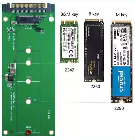which ssd is compatible with my laptop.